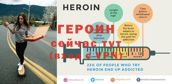 a pvp Волосово